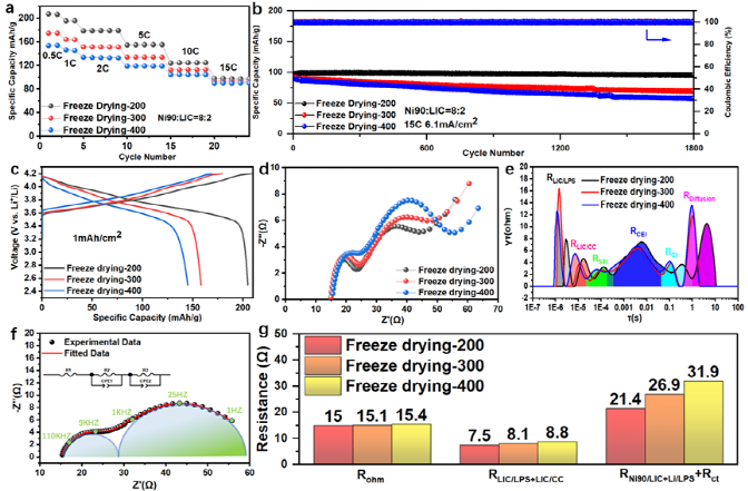 1687226141182000617.png 2.png